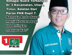 Caleg PKB Dapil 7 Haji Bobi Optimis Dapatkan Kursi DPRD Kab Bekasi