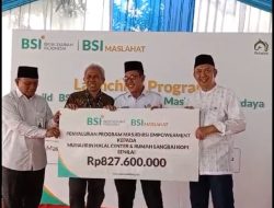 Inayatullah Harapkan Masjid Jadi Pusat Peradaban Agama Sampai Perekonomian