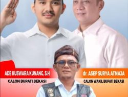 TEKAD Relawan Terbesar Pendukung Calon Bupati Bekasi Ade Kuswara Kunang