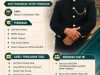 Siap Maju Setiamekar Satu Drs.Kasan Abdullah: Putra Daerah yang Berpengalaman dan Berdedikasi