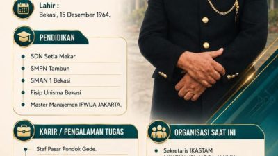 Siap Maju Setiamelar Satu Drs.Kasan Abdullah: Putra Daerah yang Berpengalaman dan Berdedikasi